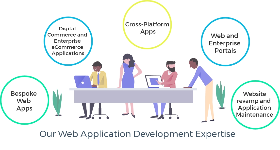 web-app-development-services-company